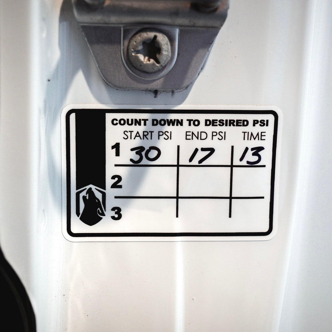 TIME TO DEFLATE DECAL – Apex Performance Products
