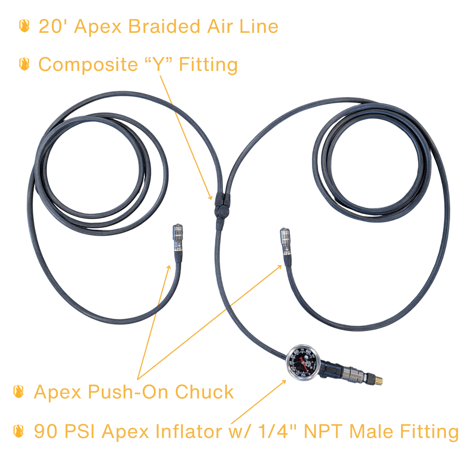 Multi Tire Inflator - 2 Tire Inflation Kit