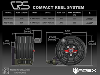 COMPACT REEL SYSTEM (CRS)