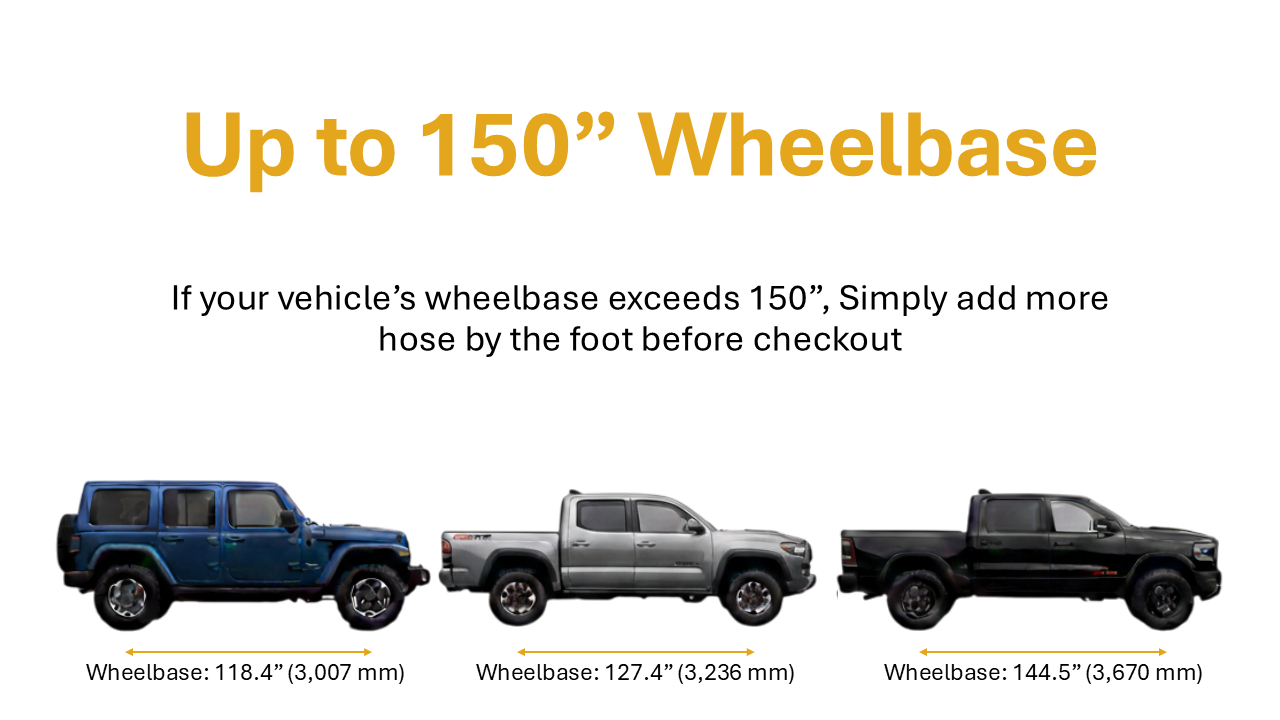 Multi Tire Inflator - 4 Tire Inflation Kit